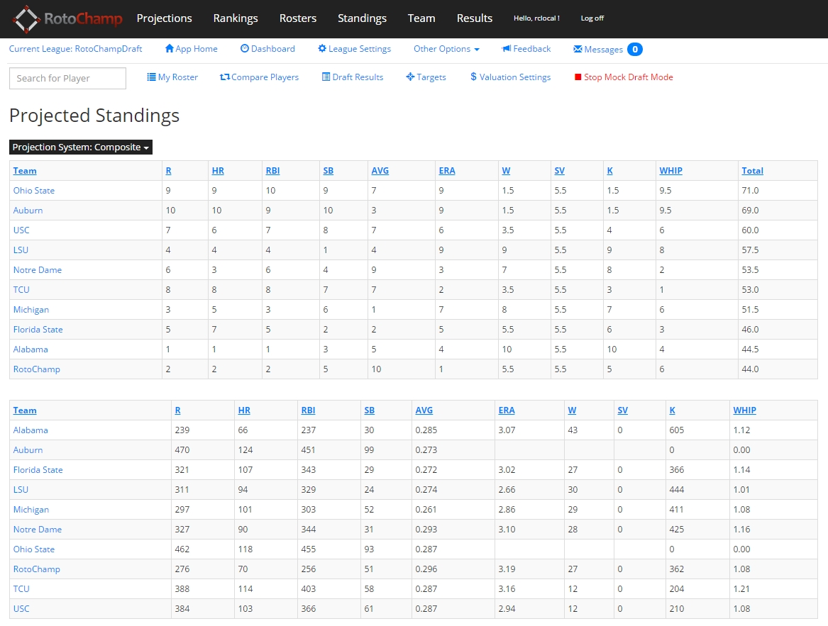 Mlb 2024 Standings Espn Deena Eveleen