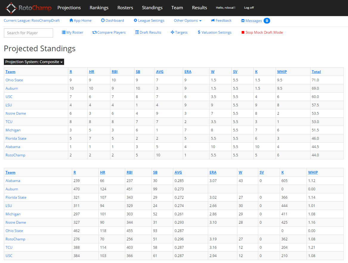 Mlb Standings 2025 Ben Callanan I 